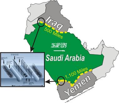 saudi-border